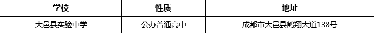 成都市大邑縣實驗中學詳細地址、在哪里？