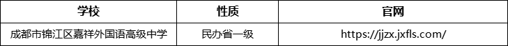 成都市錦江區(qū)嘉祥外國(guó)語(yǔ)高級(jí)中學(xué)官網(wǎng)、網(wǎng)址、官方網(wǎng)站