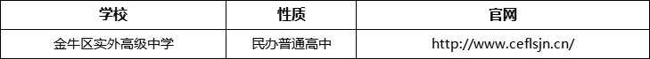 成都市金牛區(qū)實外高級中學(xué)官網(wǎng)、網(wǎng)址、官方網(wǎng)站