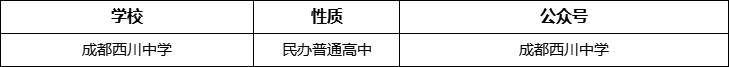 成都市成都西川中學(xué)官網(wǎng)、網(wǎng)址、官方網(wǎng)站