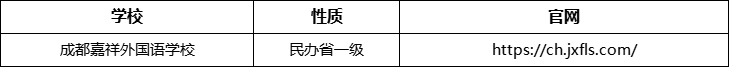 成都市成都嘉祥外國語學(xué)校官網(wǎng)、網(wǎng)址、官方網(wǎng)站