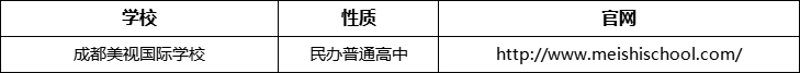 成都市成都美視國(guó)際學(xué)校官網(wǎng)、網(wǎng)址、官方網(wǎng)站