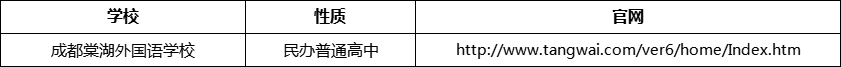 成都市成都棠湖外國語學(xué)校官網(wǎng)、網(wǎng)址、官方網(wǎng)站