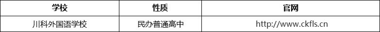 成都市川科外國(guó)語(yǔ)學(xué)校官網(wǎng)、網(wǎng)址、官方網(wǎng)站