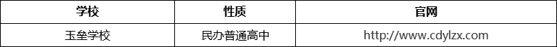 成都市都江堰玉壘學(xué)校官網(wǎng)、網(wǎng)址、官方網(wǎng)站