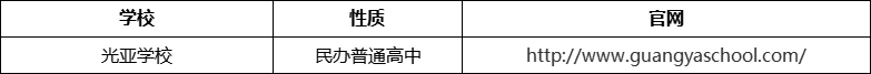 成都市光亞學校官網(wǎng)、網(wǎng)址、官方網(wǎng)站