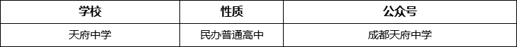 成都市天府中學(xué)網(wǎng)址是什么？