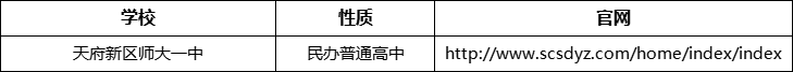 成都市天府新區(qū)師大一中網(wǎng)址是什么？