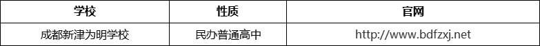 成都市成都新津?yàn)槊鲗W(xué)校官網(wǎng)、網(wǎng)址、官方網(wǎng)站