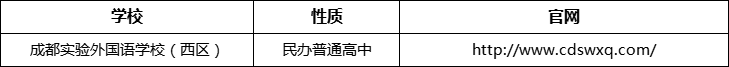 成都市成都實驗外國語學校（西區(qū)）官網(wǎng)、網(wǎng)址、官方網(wǎng)站