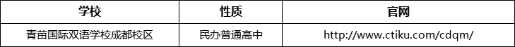 成都市青苗國際雙語學(xué)校成都校區(qū)官網(wǎng)、網(wǎng)址、官方網(wǎng)站