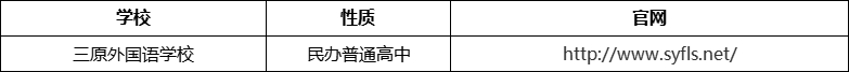 成都市三原外國語學(xué)校網(wǎng)址是什么？