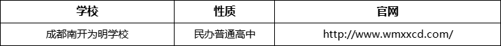 成都市成都南開為明學(xué)校官網(wǎng)、網(wǎng)址、官方網(wǎng)站