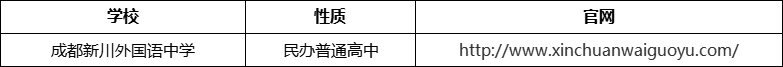 成都市成都新川外國語中學(xué)官網(wǎng)、網(wǎng)址、官方網(wǎng)站