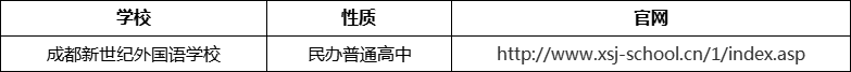 成都市成都新世紀外國語學(xué)校官網(wǎng)、網(wǎng)址、官方網(wǎng)站