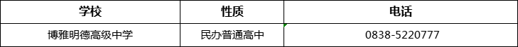 德陽市博雅明德高級中學(xué)2022年招辦電話、招生電話是多少？