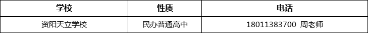 資陽市資陽天立學(xué)校2022年招辦電話、招生電話是多少？