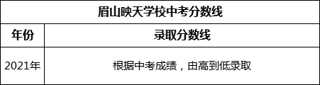 眉山市眉山映天學(xué)校2022年中考錄取分?jǐn)?shù)線是多少？