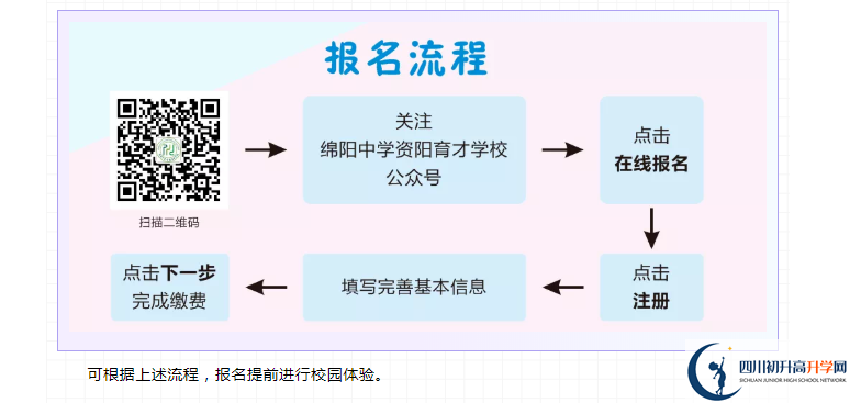 資陽市綿陽中學(xué)資陽育才學(xué)校2022年招生分?jǐn)?shù)線是多少？